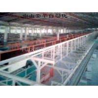 中山火炬開(kāi)發(fā)區(qū)安平機(jī)械廠 打造智能電子電器生產(chǎn)線，引領(lǐng)玩具產(chǎn)業(yè)技術(shù)創(chuàng)新